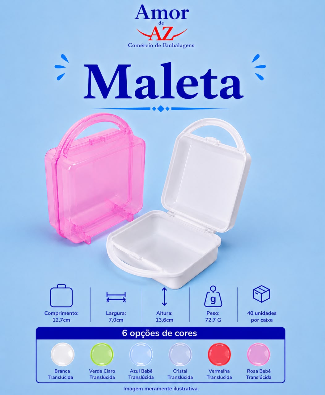 produto